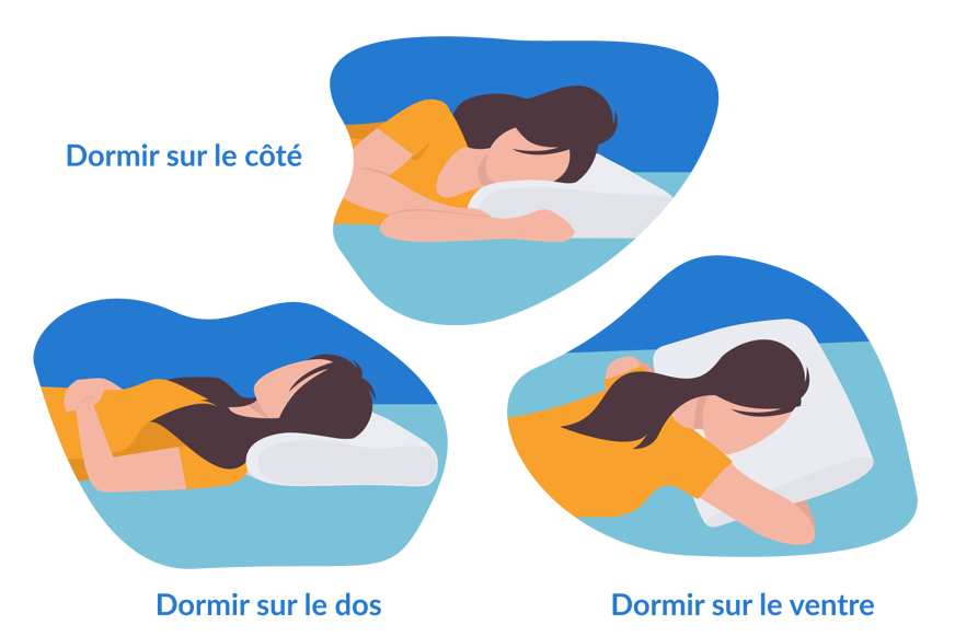 positions de sommeil